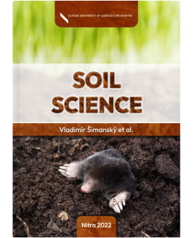 Soil Science