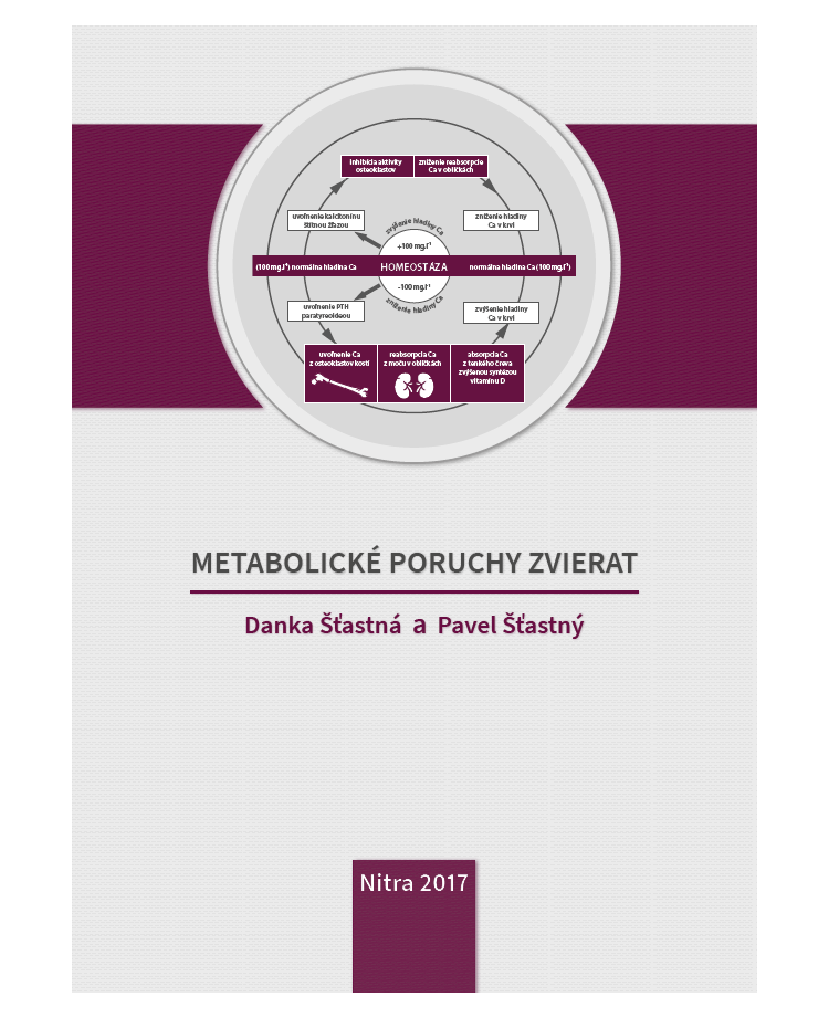 Metabolické poruchy zvierat