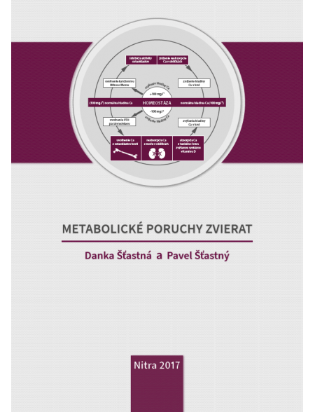 Metabolické poruchy zvierat