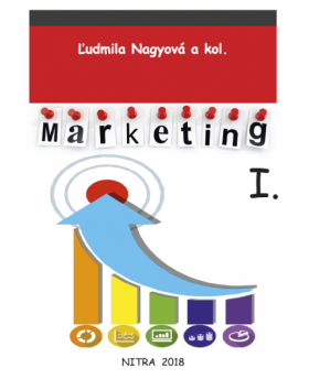 Marketing I