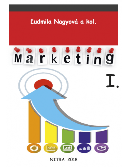 Marketing I